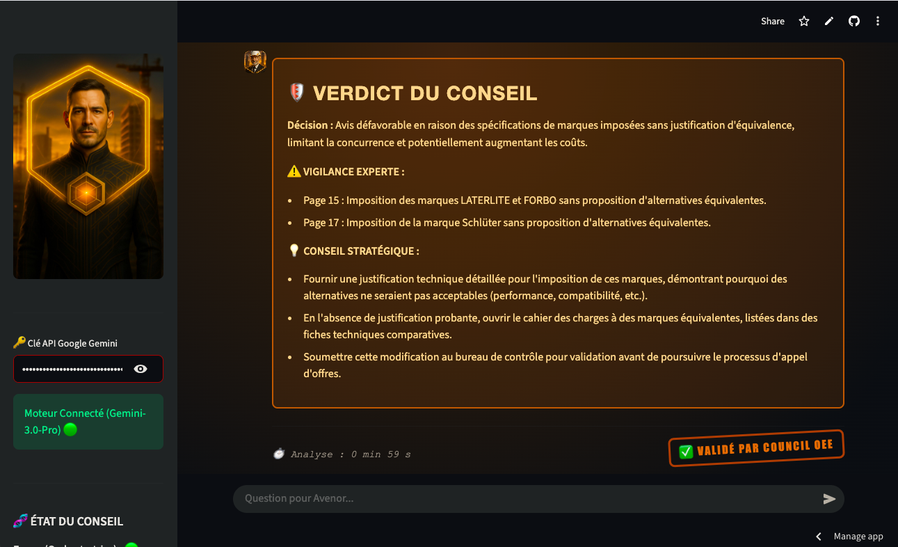 Interface Barel Vox Analyse DCE
